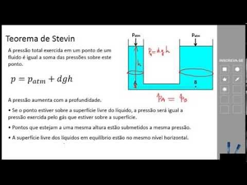 Hidrostática - Aula completa