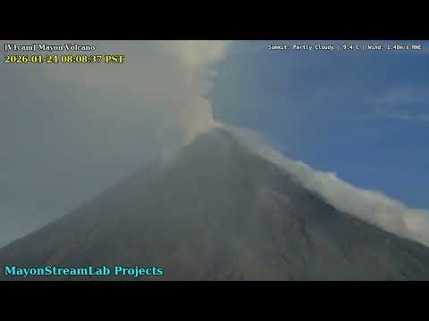 Mayon Volcano: 24-Hour Timelapse [500x Speed] - January 24, 2026