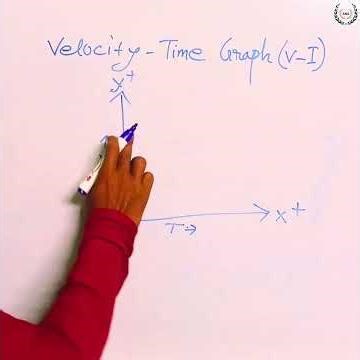 Graphical Representation of Motion | Constant Velocity, Uniform & Non-Uniform Acceleration | Physics