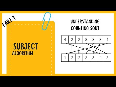 Counting Sort Explained with Pseudo Code | Part 1 | AlgoXploration
