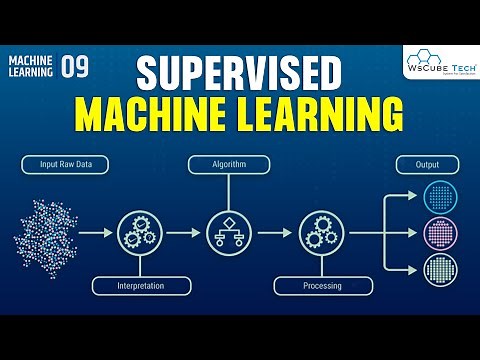 What is Supervised Machine Learning? Types, Advantages & Disadvantages of Supervised Learning