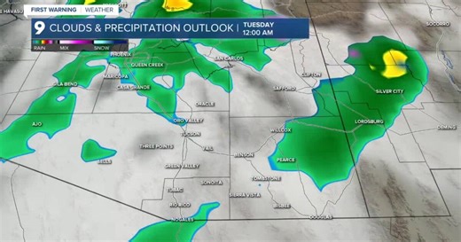 Breezy start to week followed by showers, cooler temperatures