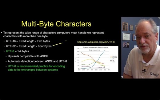 12 - HTTP D - Python for Everybody Course