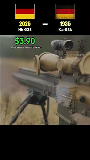 Modern Hk G28 vs WWII Era Kar98k - Evolution of the German Precision Rifle (Cost Per Shot)