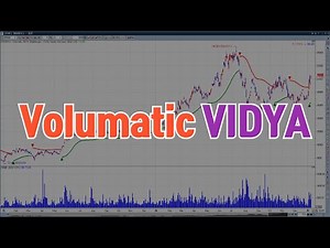 Volumatic Variable Index Dynamic Average(Volumatic VIDYA) / 예스트레이더 조건검색식 및 키움 지표설정