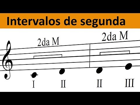 INTERVALOS DE SEGUNDA MAYOR Y MENOR