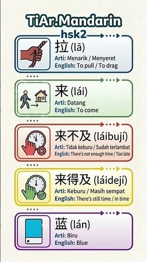 Master HSK 2: 5 Must-Know Words for Beginners