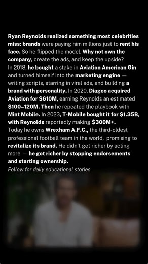 Ryan Reynolds: Mastering Ownership in Celebrity Business