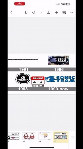 Sonic Team Logo History #logo #logohistory
