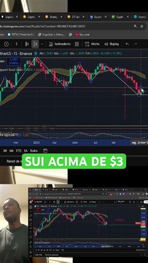 HORA DE ACUMULA TOKEN SUI !!#sui #trading #criptonoticias #bitcoin