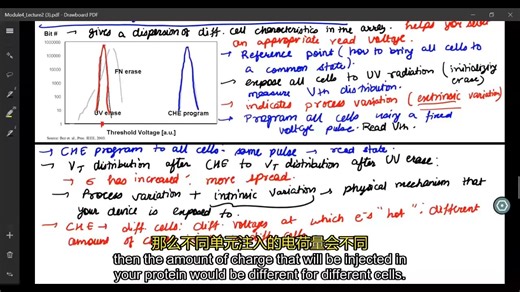 讲座_12_-_NAND和NOR闪存【中配+中字】