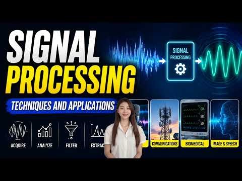 Signal Processing Explained Simply (2 Minutes)