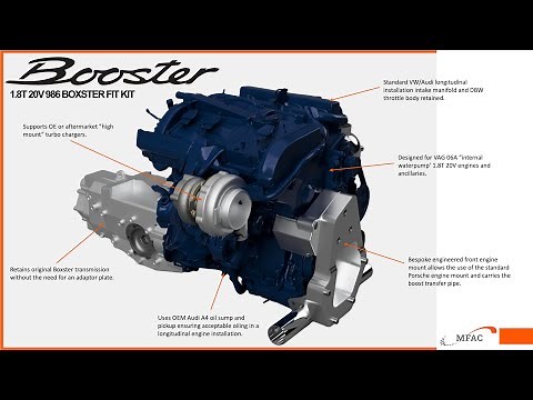 Booster / Boxster 1.8T - A Detailed Discussion On The Booster Repower Kit