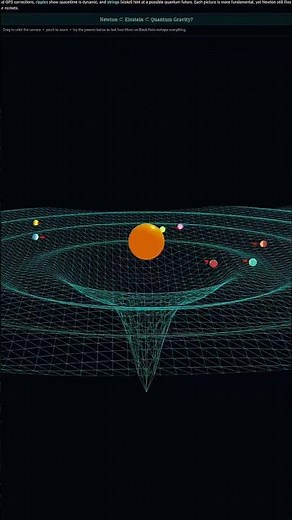Newton vs Einstein vs Quantum Gravity — How Does Gravity Really Work? #relativitytheory