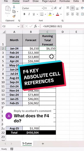 Replying to @acetbe4 the F4 key in #excel is a way to turn a relative cell reference (without $) into an absolute cell reference (with $). Absolute cell refenreces fixes a cell reference in place so that when you copy the formula, the cell reference stays intact. #exceltips #microsoftexcel #microsoftambassador #MicrosoftExcel #fyp