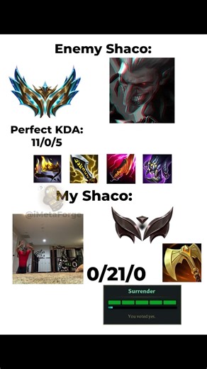 Their Shaco vs My Shaco 😭