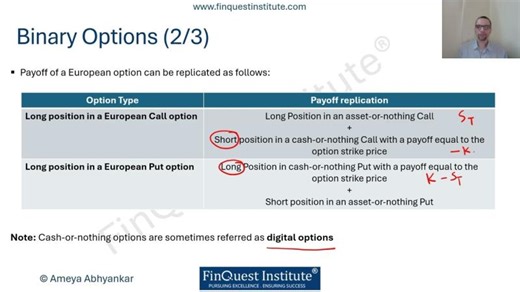 Binary Options - structure, types and payoff | Ameya Abhyankar, CFA, CQF