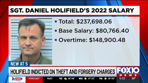 Ex-Mobile County deputy indicted on theft, forgery charges
