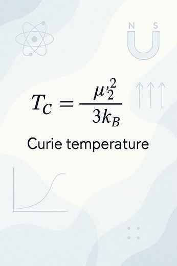 Curie Temperature Explained! 🔬 #Shorts