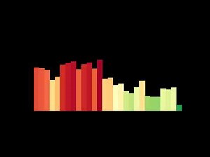 Morning Bliss: A Sound Effect Accompaniment to Solo Pleasure