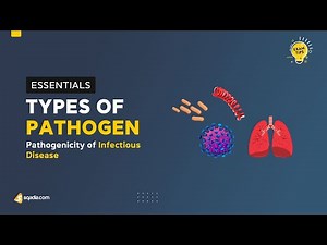 Pathogenicity of Infectious Disease | Types of Pathogen | Microbiology Lecture | V-Learning™