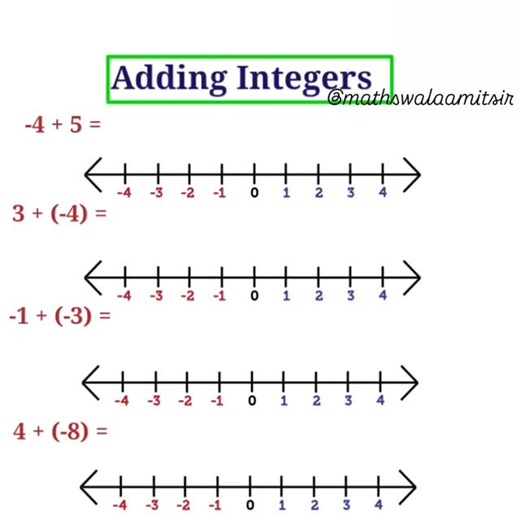 Amit sir on Instagram: "Adding Integers 📚 #integers #maths #mathstricks #trending #viral @mathswalaamitsir"
