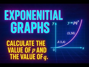 GCSE Exam Style Question 11: Exponential Graphs