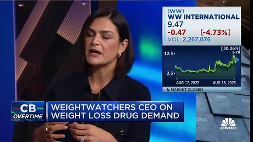 This is the first time in WW history that Q2 ended higher than Q1, says CEO Sima Sistani