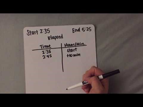 Finding Elapsed Time Using a T-Chart