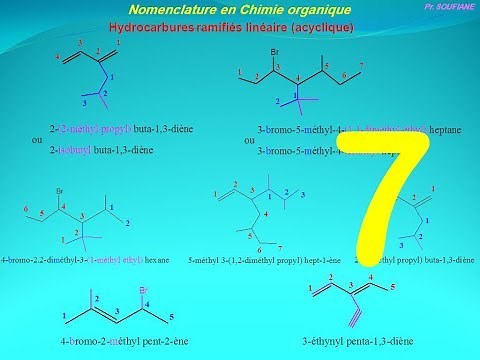 7.chimie organique : Nomenclature