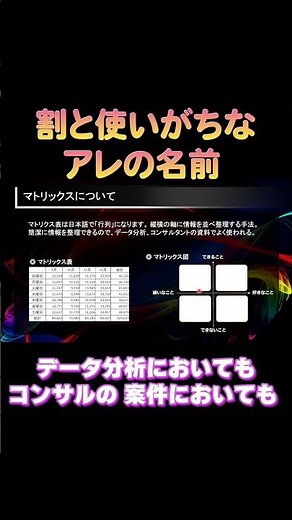 【知ってた？】ビジネスでよく見る“アレ”の名前は「マトリックス図」！Excelでも超簡単に作れる便利な分析法💡