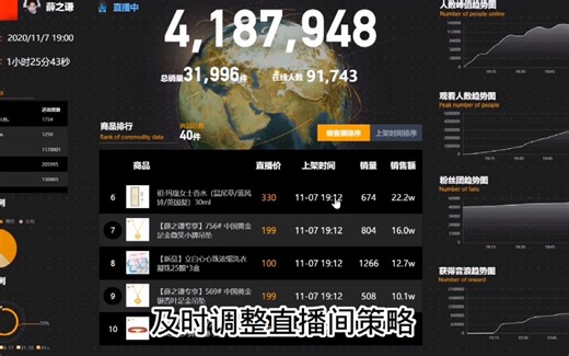 教程：3分钟教你如何用“飞瓜数据”查抖音数据