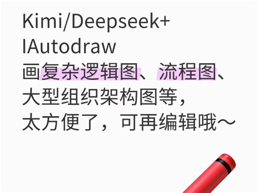 Kimi/Deepseek+IAutodraw画复杂逻辑图、流程图、大型组织架构图等，太方便了，可再编辑哦～