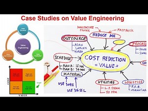 Case Studies on Value Engineering by P.Arjunraj, Consultant