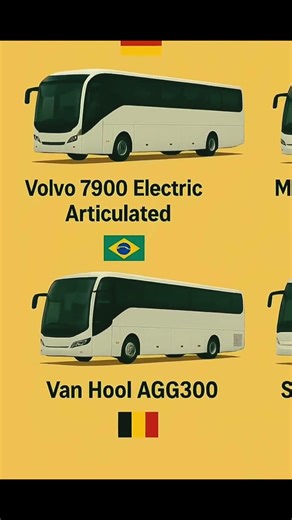 Mega Luxury Buses Of The World: Incredible engineering & Buses