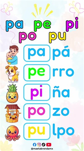 Aprender sílabas divertidas: pa, pe, pi, po, pu