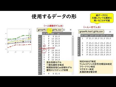 5.6 混合効果モデル