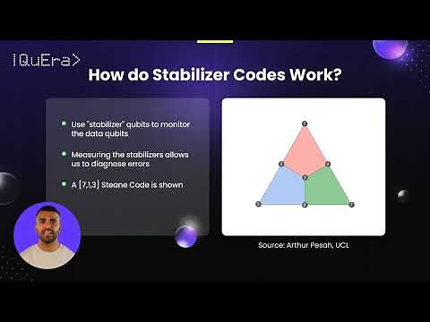 What are Stabilizer Codes | QuEra