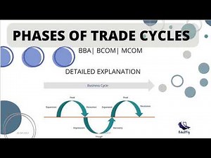 Phases of Trade Cycle | Macroeconomics
