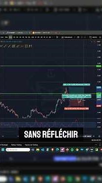 🟣 SOLANA ETF: How to PROFIT!
