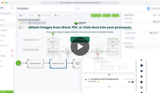 How to attach an image to an activity in ProcessPro | Processpro.com