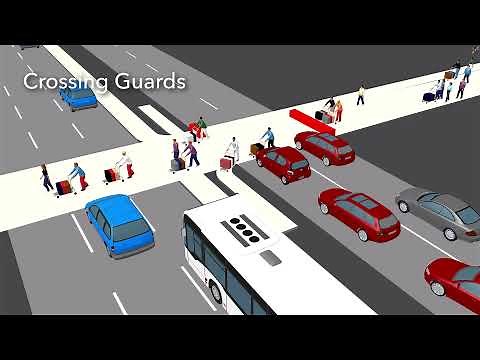 Simulation of Airport Operations in PTV Vissim