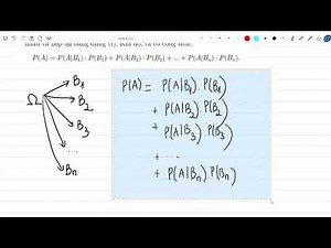 [14-Day Math Training] Conditional Probability - Part 1