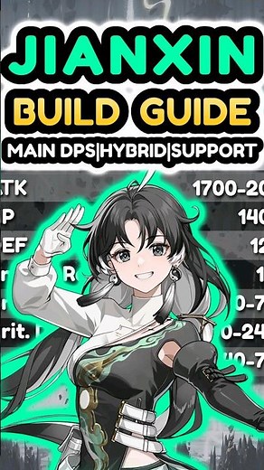 Jianxin Build Guide Wuthering Waves Wuwa #wutheringwaves