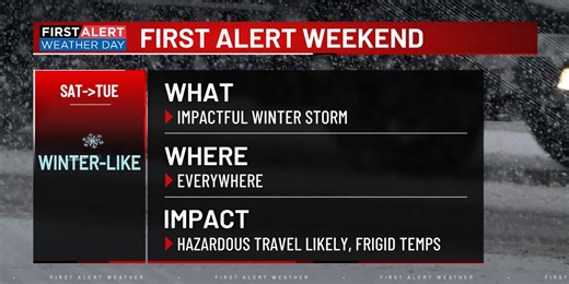 First Alert Weather: Closing in on a major winter storm set to impact the Tri-State