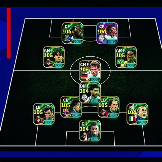 Efootball Editions Overview and Features