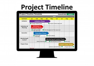 Project Timeline Template MS Project Plan Milestone Plan Gantt Powerpoint PMI APM PRINCE2 - Etsy Canada