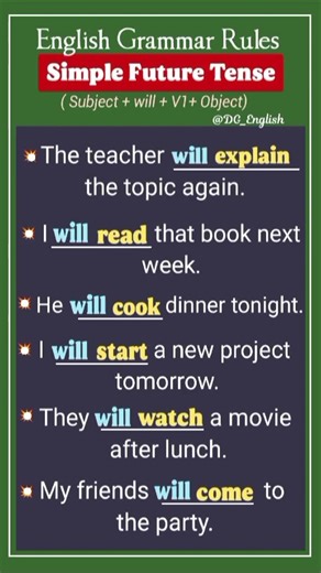 Simple Future Tense 👩🏻‍🏫 English Grammar Rules 🤗 Example Sentences For Practice #goviral