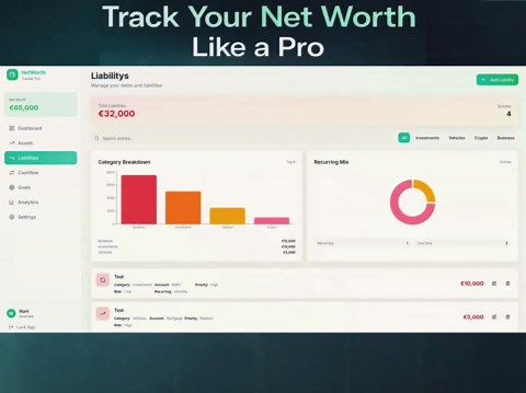 Net Worth Tracker Online | Monthly Yearly Net Worth Template | Annual Assets Liabilities Finance Calculator | Investment Tracker | Dark Mode - Etsy UK