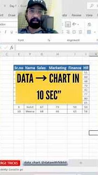 Create Excel Chart in 10 Seconds ⚡ (No One Tells This)” #excelshorts#excelchartstutorial